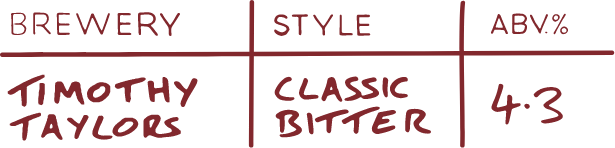 ales&pies-body-area-ale-landlord