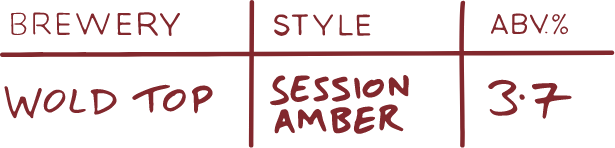 ales&pies-body-area-ale-woldtop